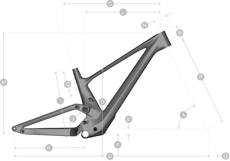 Geometria