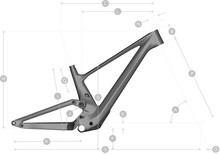 Geometria