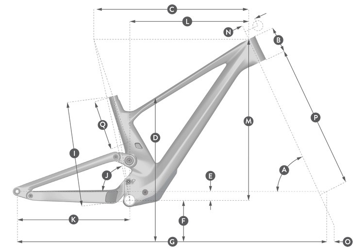 Geometria