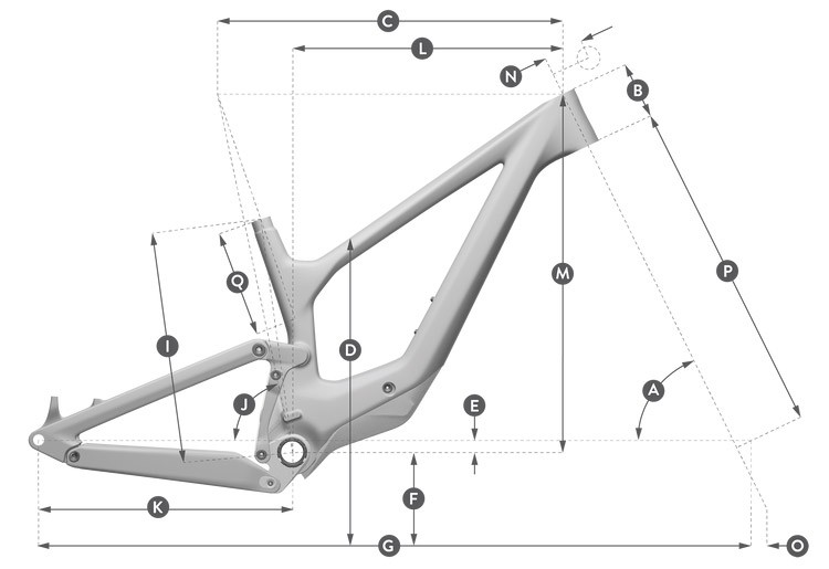 Geometria