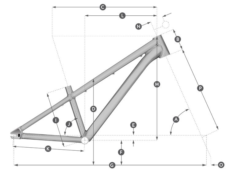 Geometria