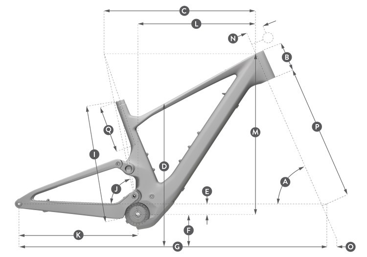 Geometria