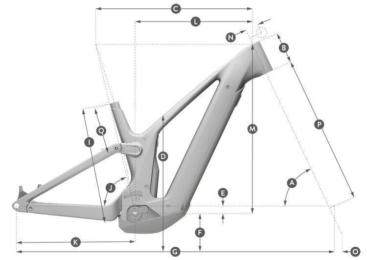 Geometria