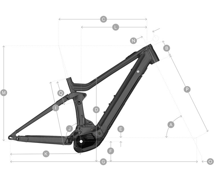 Geometria