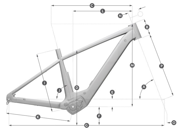 Geometria