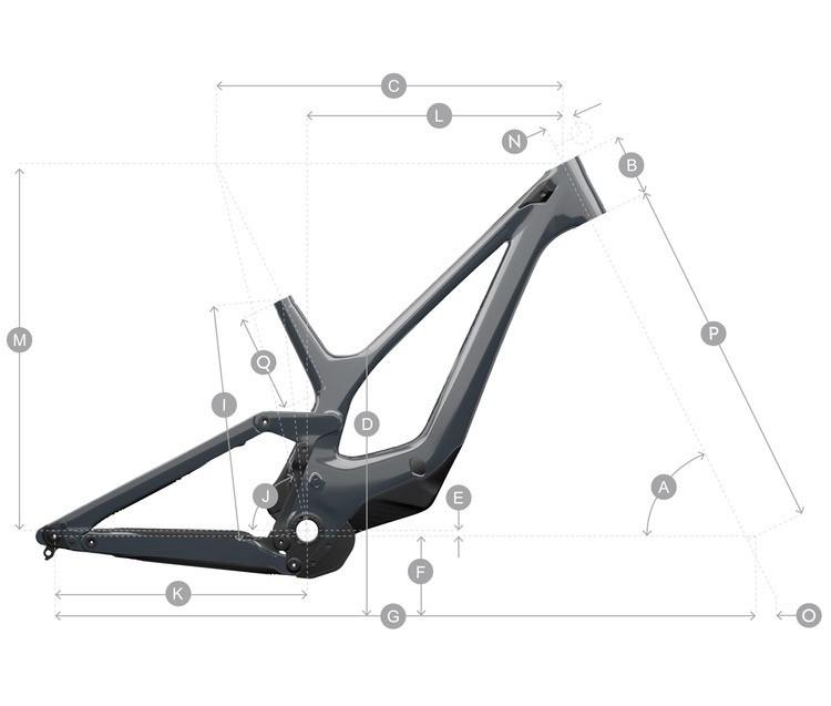 Geometria