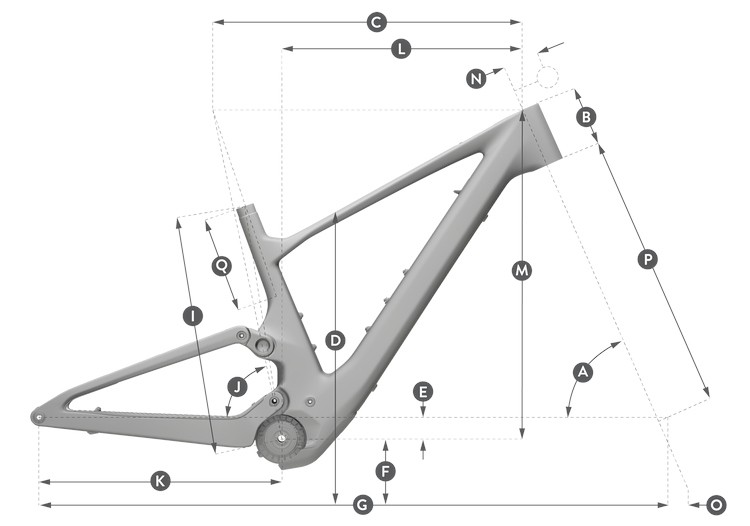 Geometria