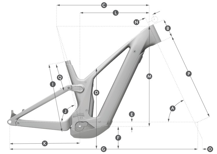 Geometria